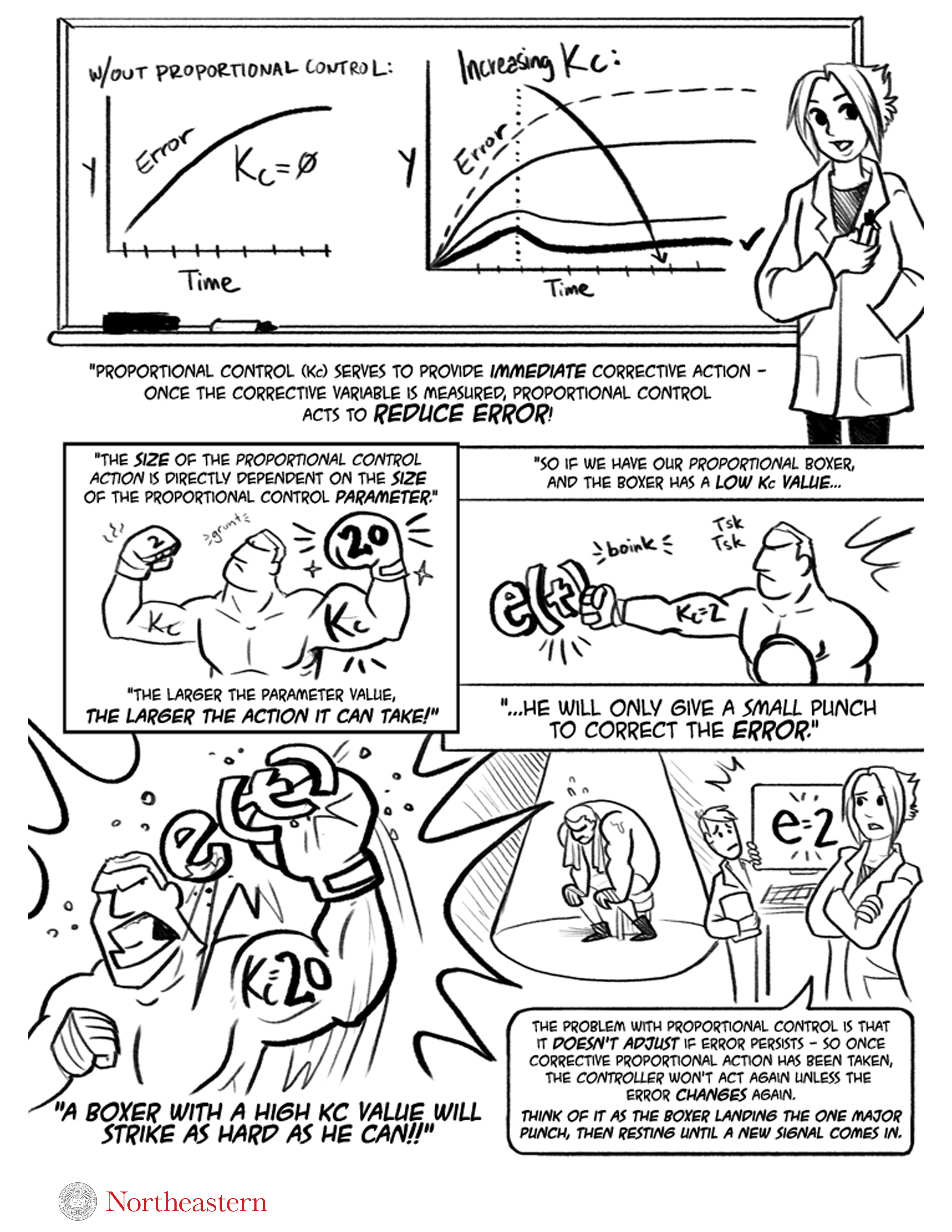 Engineering Education